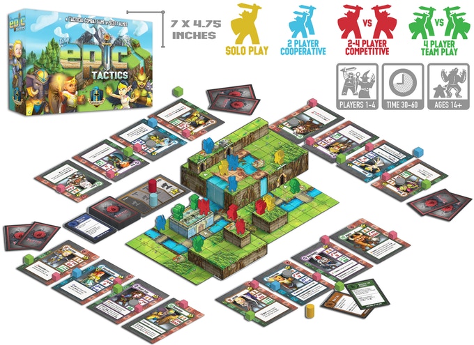 Tiny Epic Tactics box contentents